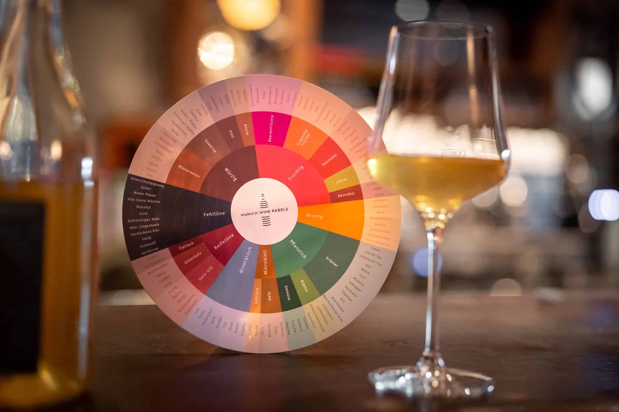 Learning by drinking